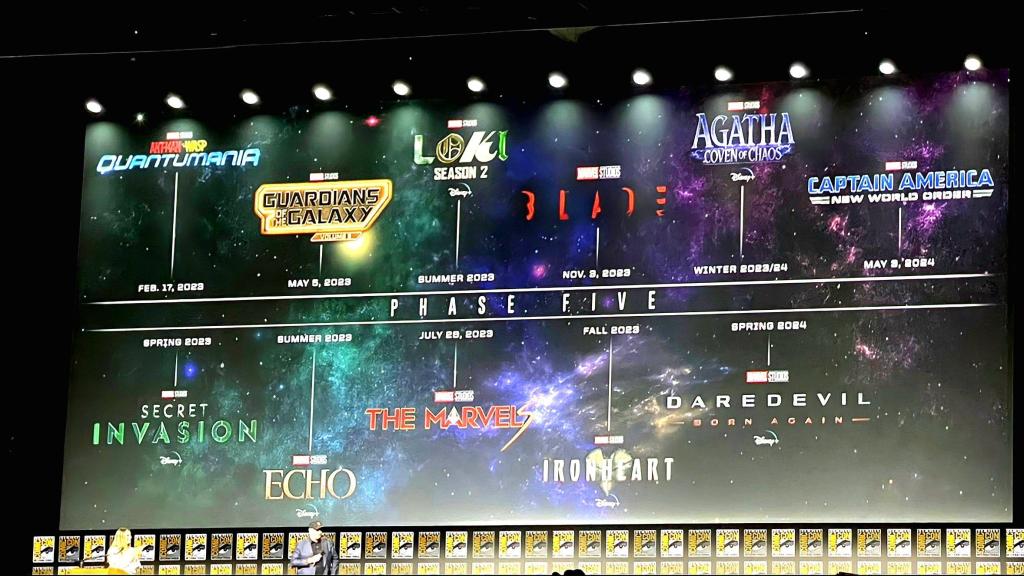 Future Marvel studio releases shown at SDCC