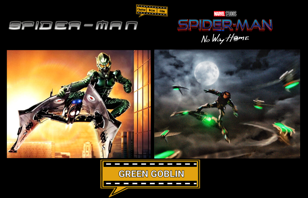Spider-Man villain Green Goblin